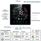 Tuya Smart Home Thermoregulator WIFI Warm Floor Thermostat for Electric Heating Temperature Controller Gas Boiler TRV