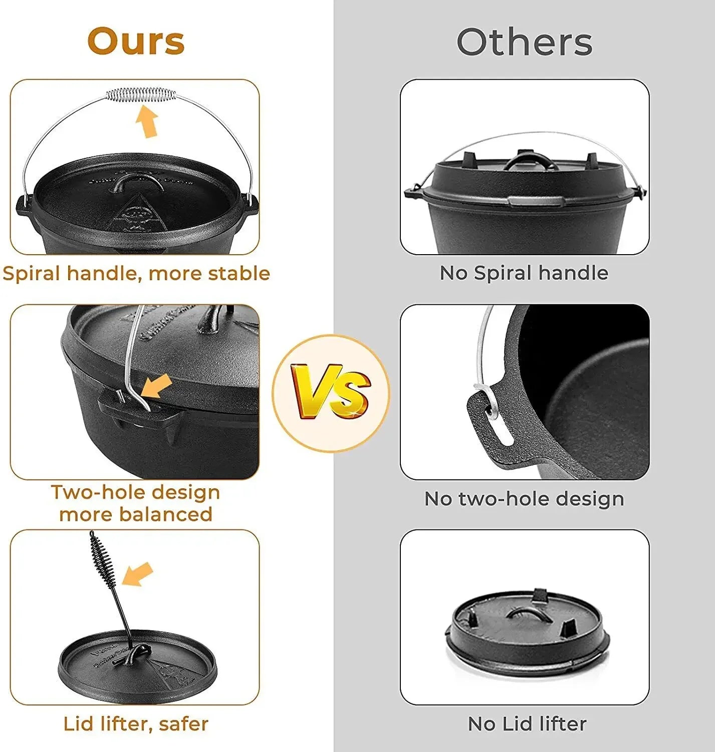 Femor 12 L Dutch Oven Cast Iron BBQ Roaster Fire Pot Cast Pot Grill Casserole For Outdoor And Indoor, Large Capacity