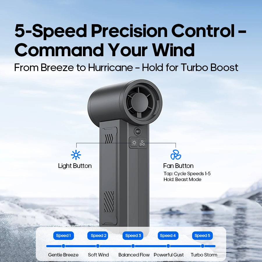 Kinscoter Powerful Air Blower 130000RPM Violent Turbo Fan 8000mAh Port