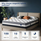 Vesgantti 12 Inch Innerspring Multilayer Hybrid Mattress with Memory Foam and Pocket Spring Mattress Medium Firm Feel