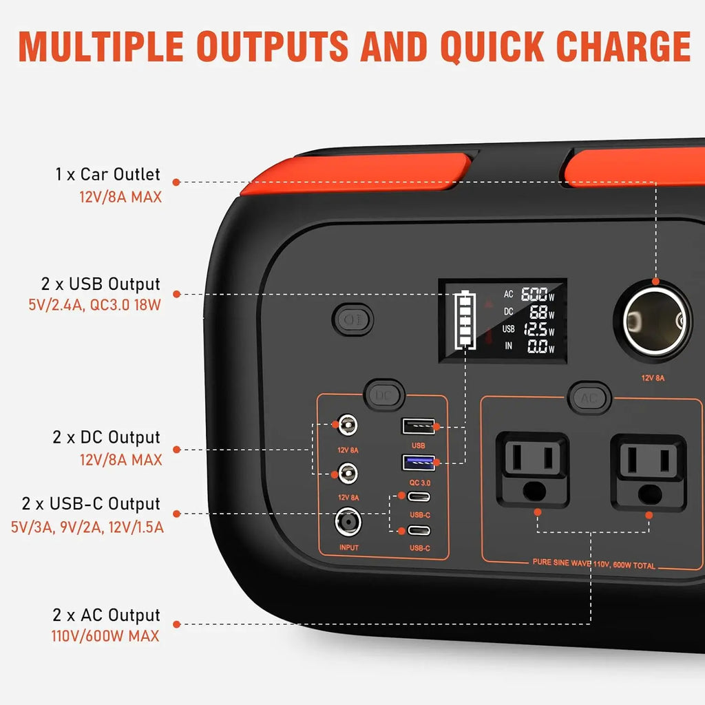 Portable Power Station: 600W/300W/200W Solar Generator for Camping & Home