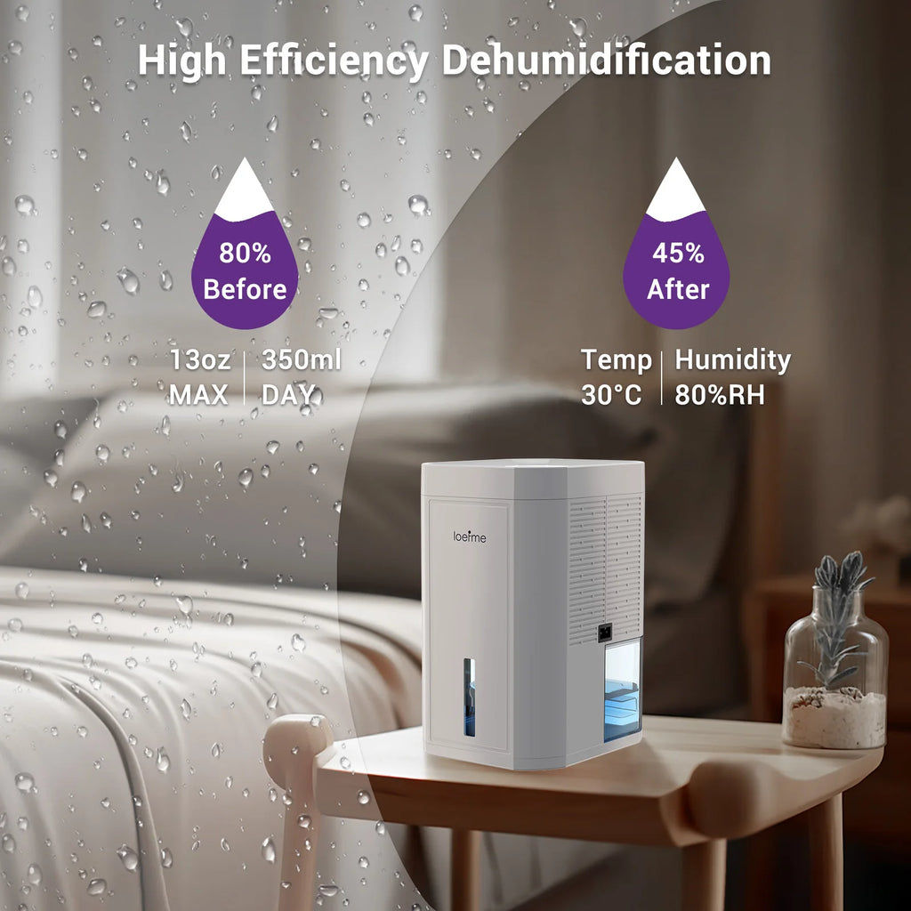 LOEFME Electric Dehumidifier 1000ML with Timer, Low Noise, 7 Color Light, Mini Air Dehumidifier, for Bedroom, Bathroom, Wardrobe