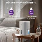 LOEFME Electric Dehumidifier 1000ML with Timer, Low Noise, 7 Color Light, Mini Air Dehumidifier, for Bedroom, Bathroom, Wardrobe
