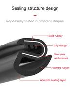 For Tesla Model Y 2021-2024 Door Seal Strip Kit Soundproof Rubber Weatherstrip for Model 3 B-Pillar Sealing Set Noise Reduction