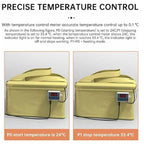 Dough Fermentation Box Electric Precise Temperature Control Sourdough Starter Bag Bread Warming Box Kitchen Fermenting Supplies