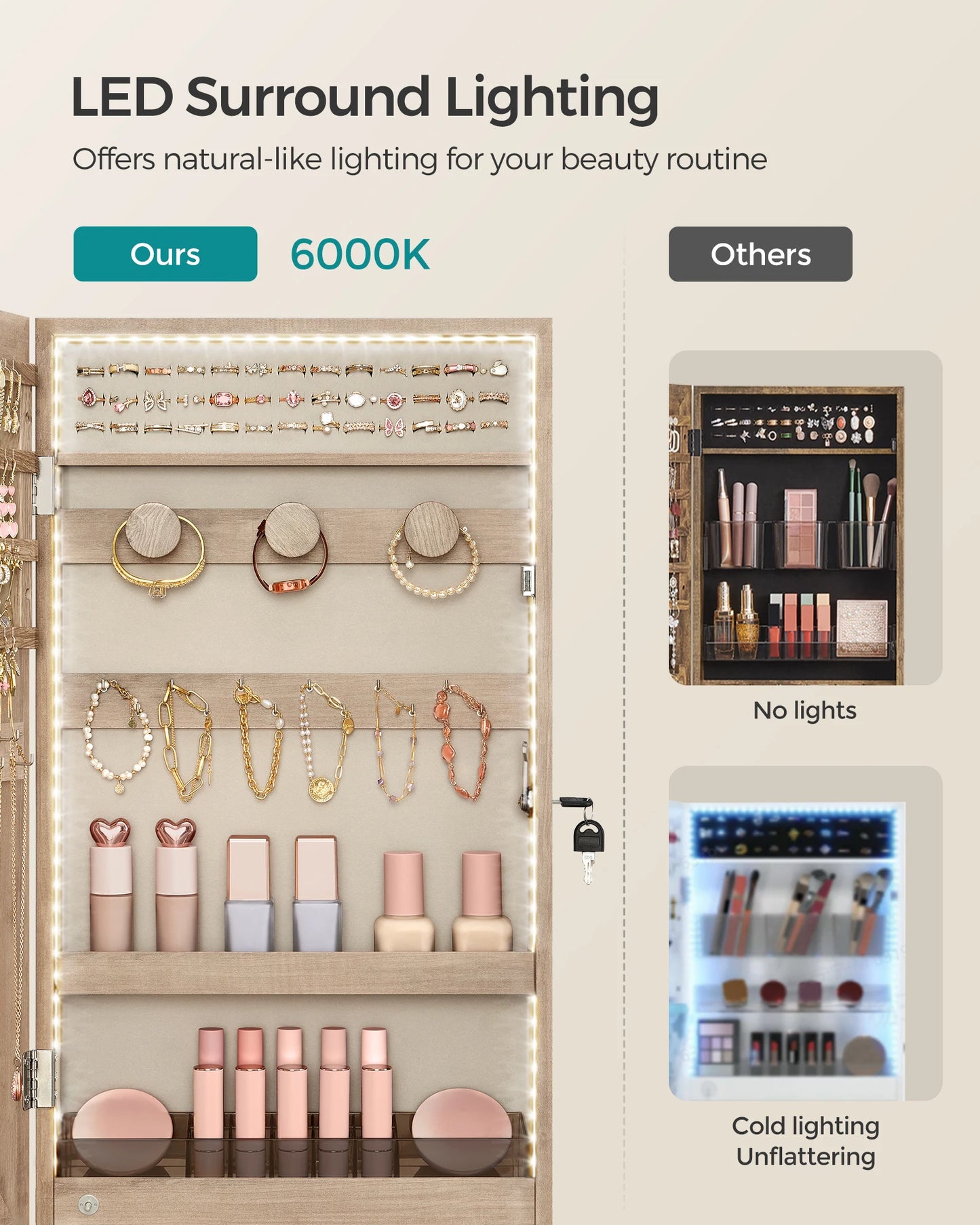 SONGMICS Mirror Jewelry Cabinet Armoire with Built-in LED Lights, Wall or Door Mounted Jewelry Storage Organizer