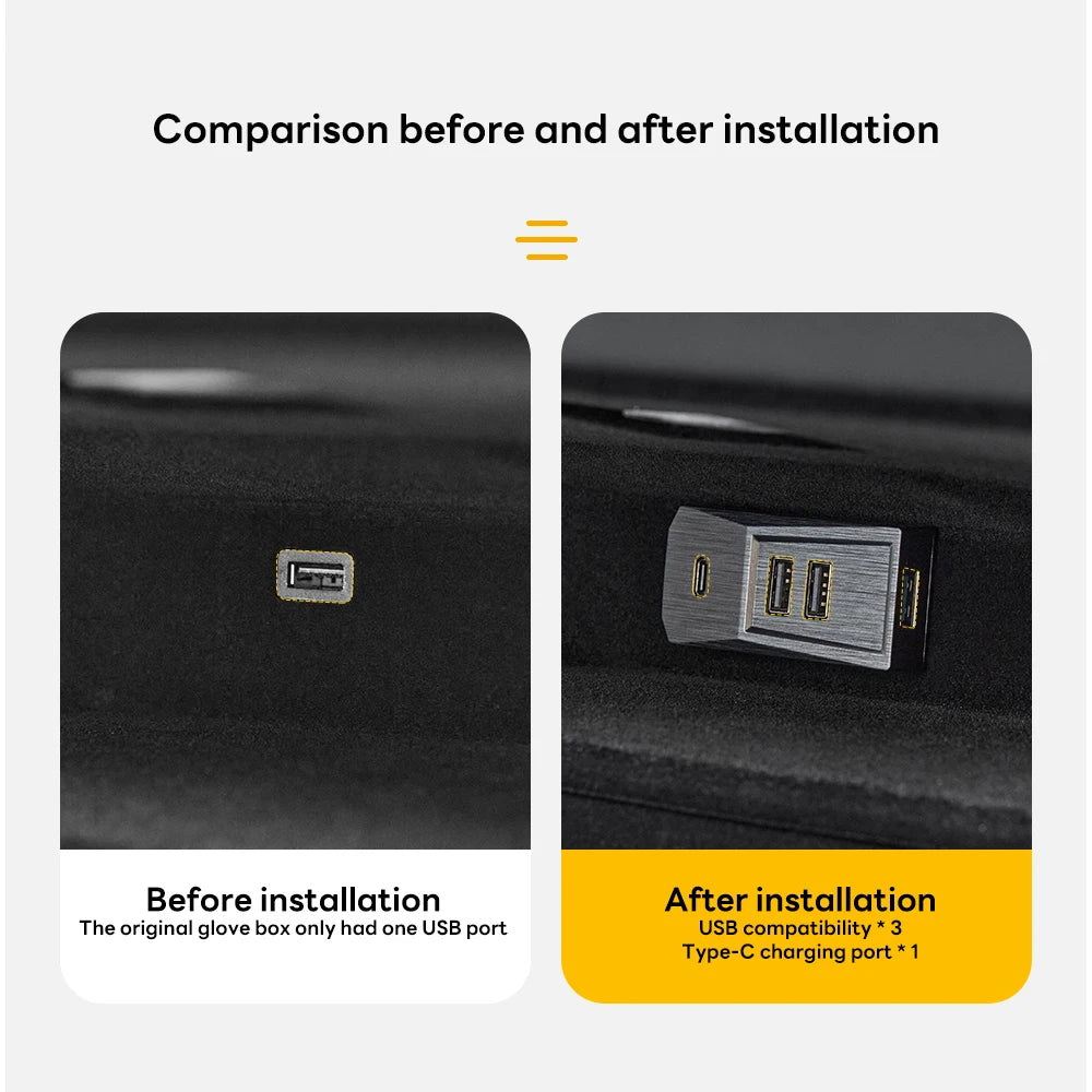Glovebox USB Hub For Tesla Model Y Launch 2025 Model 3 Highland 2024 Type-C Port Digital Display Splitter Docking Station