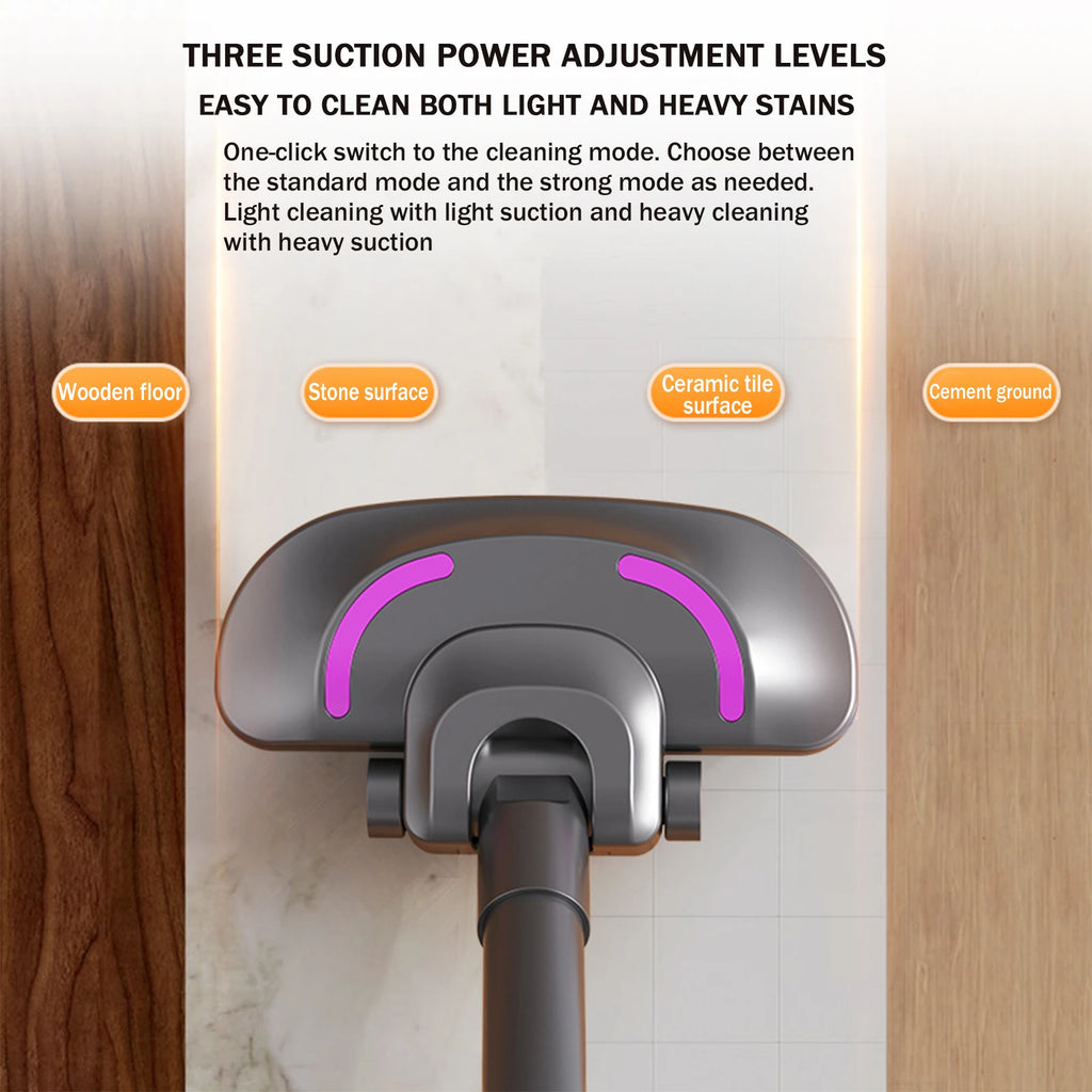 Cordless Handheld Vacuum Cleaner, Rechargeable Stick Vacuum with Cyclone Suction for PC Dust Removal, Car, Home & Office