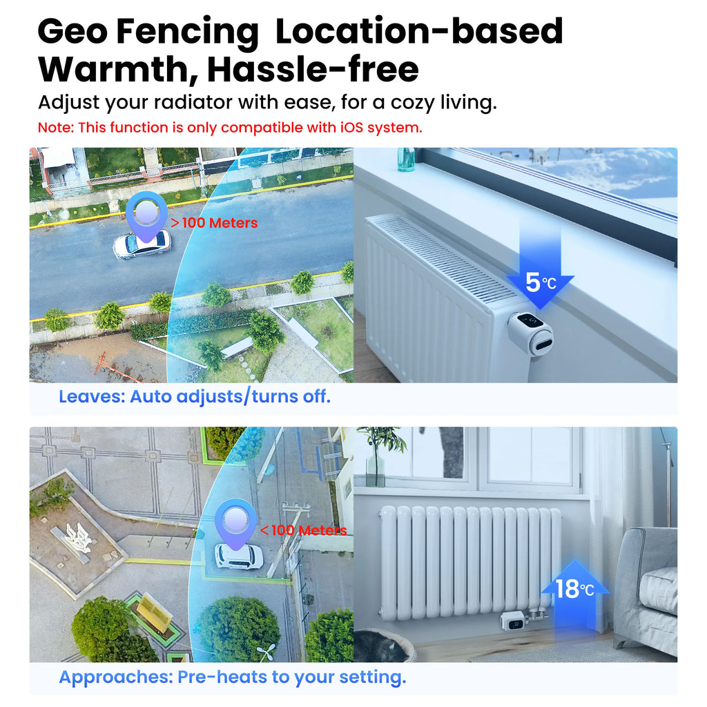 GIRIER Tuya Smart Radiator Thermostat WiFi Thermostatic Radiator Valve Programmable Temperature Controller Supports Geo Fenching