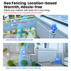 GIRIER Tuya Smart Radiator Thermostat WiFi Thermostatic Radiator Valve Programmable Temperature Controller Supports Geo Fenching