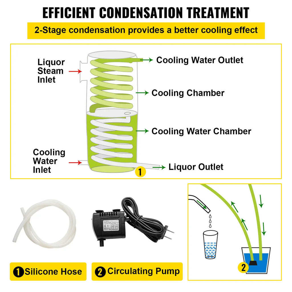 SucceBuy 20L 30L 50L 70L Alcohol Distiller Machine Beer Brewing Equipment Wine Moonshine Apparatus Dispenser Kit Home Appliance
