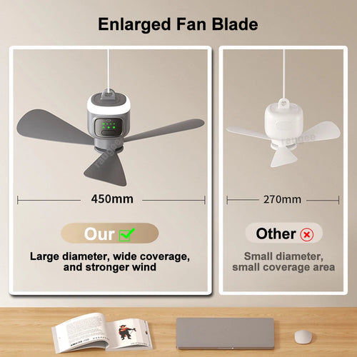 Ceiling Fan Camping Tent Air Circulator Cooler 12000mAh USB Rechargeab