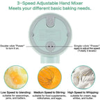 1pc Egg Beater Automatic Cake Baking, USB Rechargeable HandheldEgg Beater For Whizzing, Stirring, And Beating Cream, Electric Ga