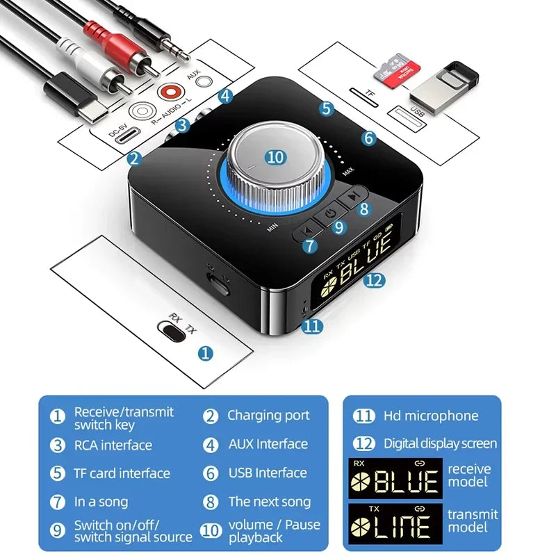 Bluetooth 5.4 Receiver Transmitter Stereo Music 3.5mm AUX Jack RCA TF Card Wireless Audio Adapter LED Display for Car Kit TV PC