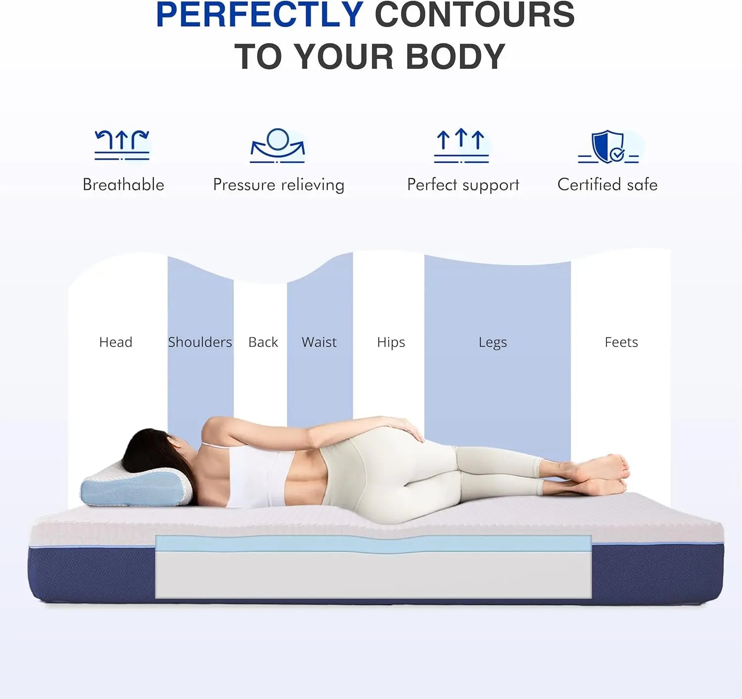 6 Inch Full Gel Cooling Memory Foam Mattress Pressure Relief Medium Firm Support Mattress in a Box CertiPUR-US Certified