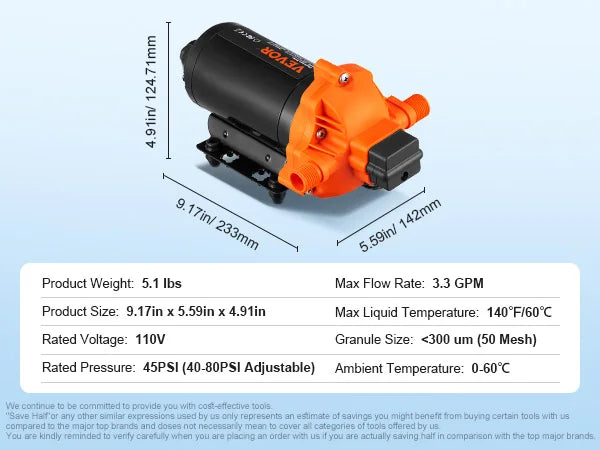 VEVOR RV Water Pressure Diaphragm Pump 3.3GPM / 3.5GPM / 5.5GPM Adjustable Self Priming Sprayer Pump for Camper Marine Boat Lawn