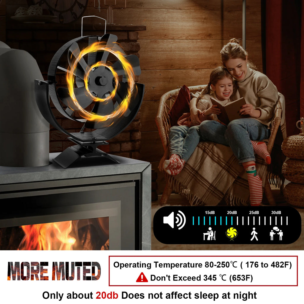 6 Blades Heat Powered Stove Fan 360 Rotating Fireplace Fan Log Wood Burner Eco-fan Quiet Stove Fan Efficient Heat Distribution