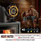 6 Blades Heat Powered Stove Fan 360 Rotating Fireplace Fan Log Wood Burner Eco-fan Quiet Stove Fan Efficient Heat Distribution