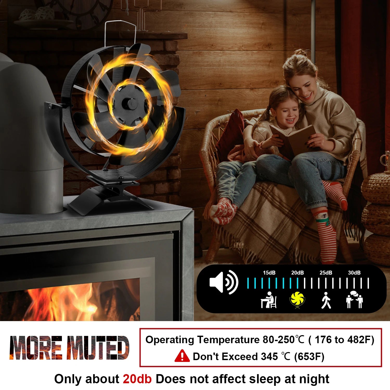 6 Blades Heat Powered Stove Fan 360 Rotating Fireplace Fan Log Wood Burner Eco-fan Quiet Stove Fan Efficient Heat Distribution