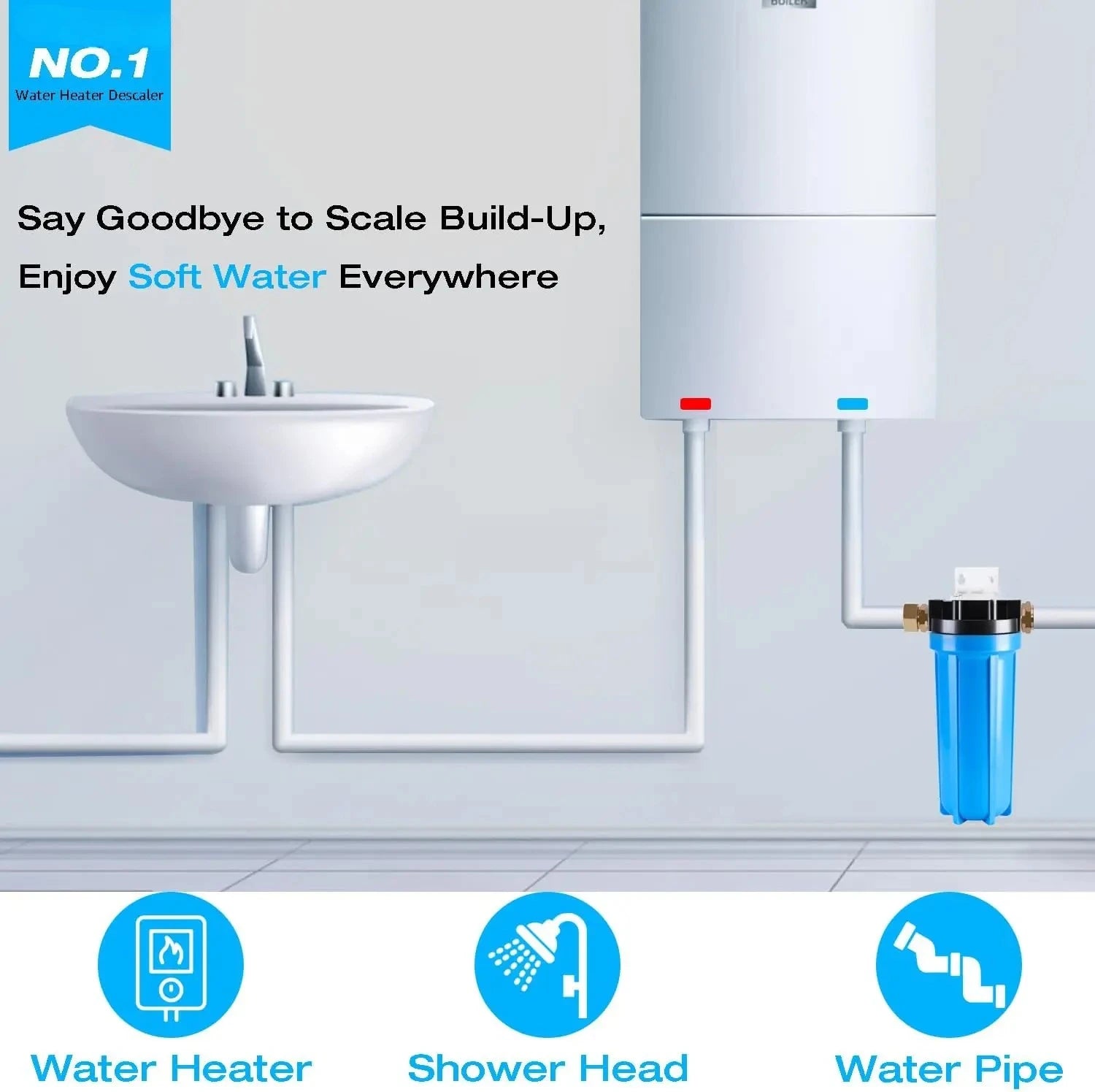 Whole House Water Descaler Scale Calcium Inhibitor Inline Water Soften