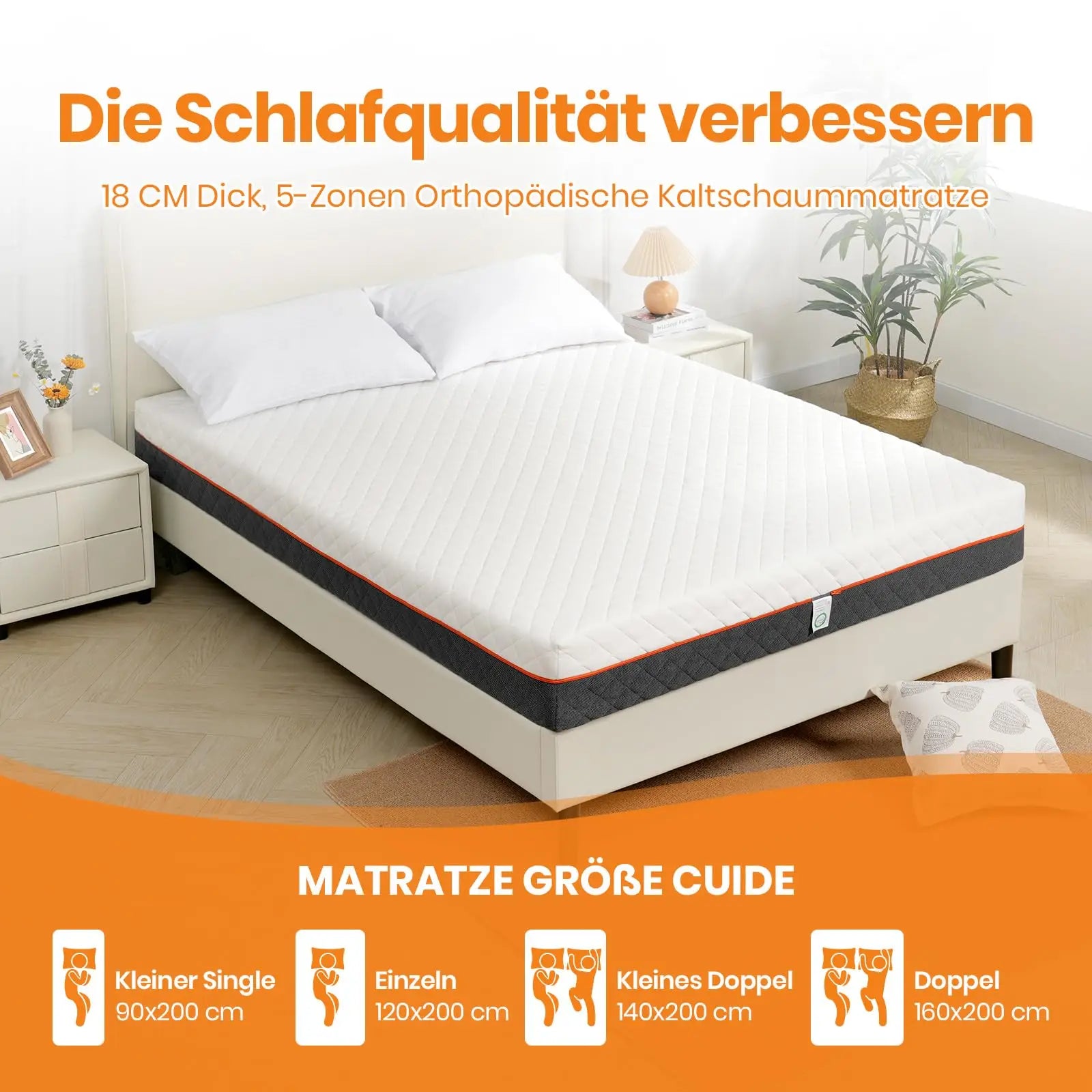 Good Nite Orthopedic Cold Foam mattress [18cm]-5-Zone Ergonomics Eco-Tex Certified Breathable Cover | H2/H3 Hardness Grade