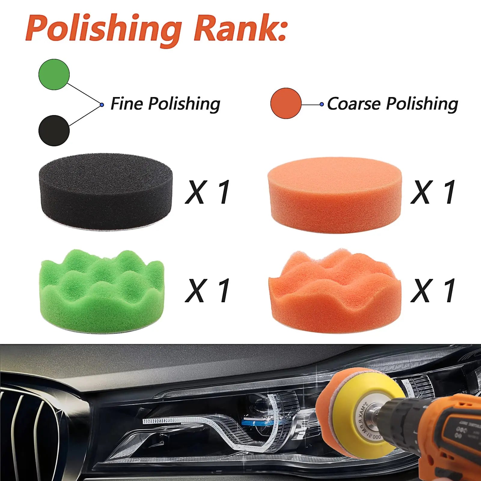 37Pcs 3 Inch Car Headlight Restoration Kit,with Drill Buffing Polishing Pads Backing Plate,Headlight Lens Cleaner and Restorer