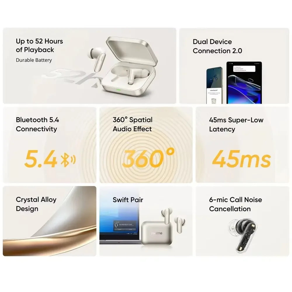 【Brand+】Global Version realme Buds Air 7 52dB Smart Active Noise Cancellation 12.4mm Deep Bass Driver BT5.4 360° Spatial