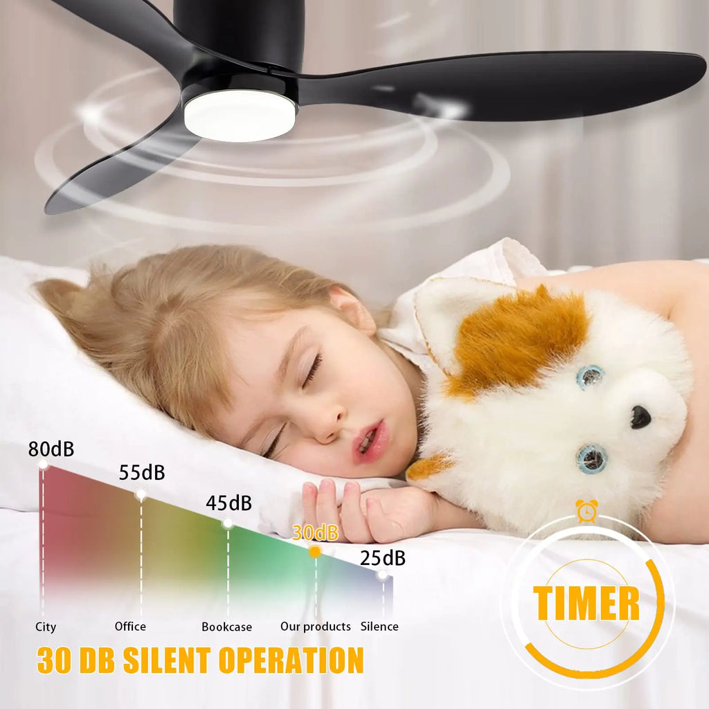 Jelena LED Ceiling Fan Light 6th Gear Wind Speed Living Room Bedroom H