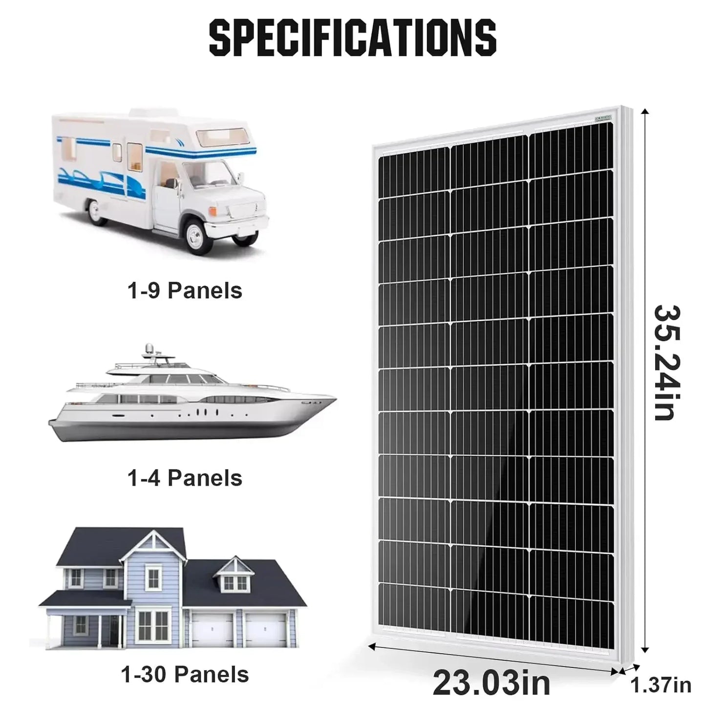 2pcs 100 Watt Solar Panels 12 Volt Monocrystalline Solar Panel for RV Marine Boat and Other Off-Grid Applications, 2-Pack 100W