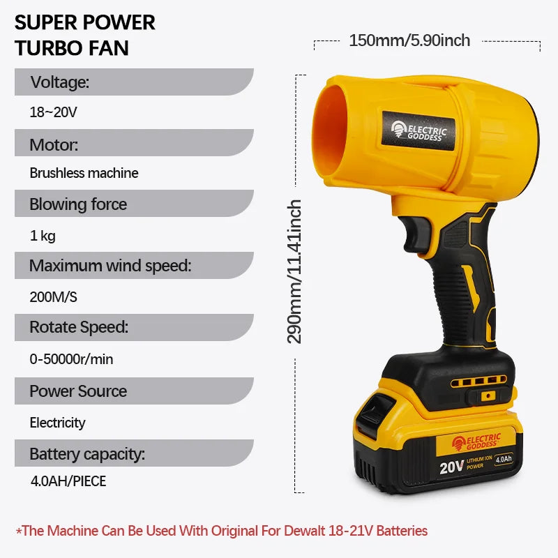 Brushless Turbo Blower for Dewalt 20V Battery