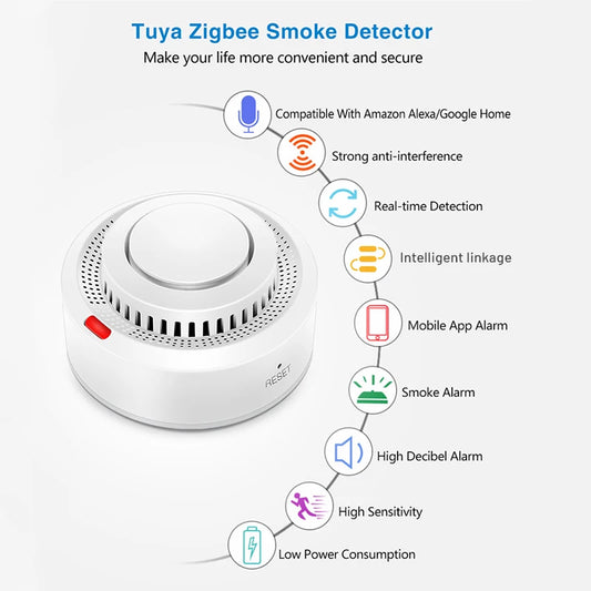 Tuya Smart Zigbee Smoke Detector With Real-Time APP Alerts & 85dB Alarm for Home/Office Wireless Easy Installation & Low Powe