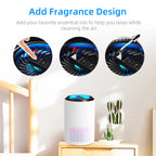 AROEVE Air Purifiers Fragrance for Bedroom Home Smoke Pollen Dander Ha