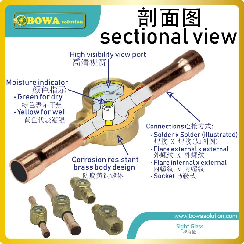 3 Cu.In filter driers are installed in liquid line of refrigeration system to absorb moisture of refrigerant to avoid ice-block