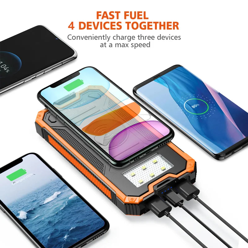 20000mAh Solar Power Bank - Wireless Charging, 2 USB/USB-C, Waterproof LED Light, Outdoor | AlluCanFind