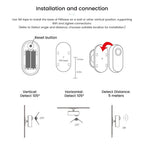 Tuya Zigbee Human Presence Detector Luminance/Distance Detection Smart PIR Motion Sensor Support Zigbee Home Assistant
