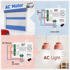 Rf 433Mhz Wireless Remote Control Switch AC110V 220V 230V 10A 2300W 2CH Relay Receiver Remote Control for Lights garage door
