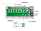 Beok 3A Water Floor Heating System for Smart WIFI Thermostat for Actuators Gas Boiler