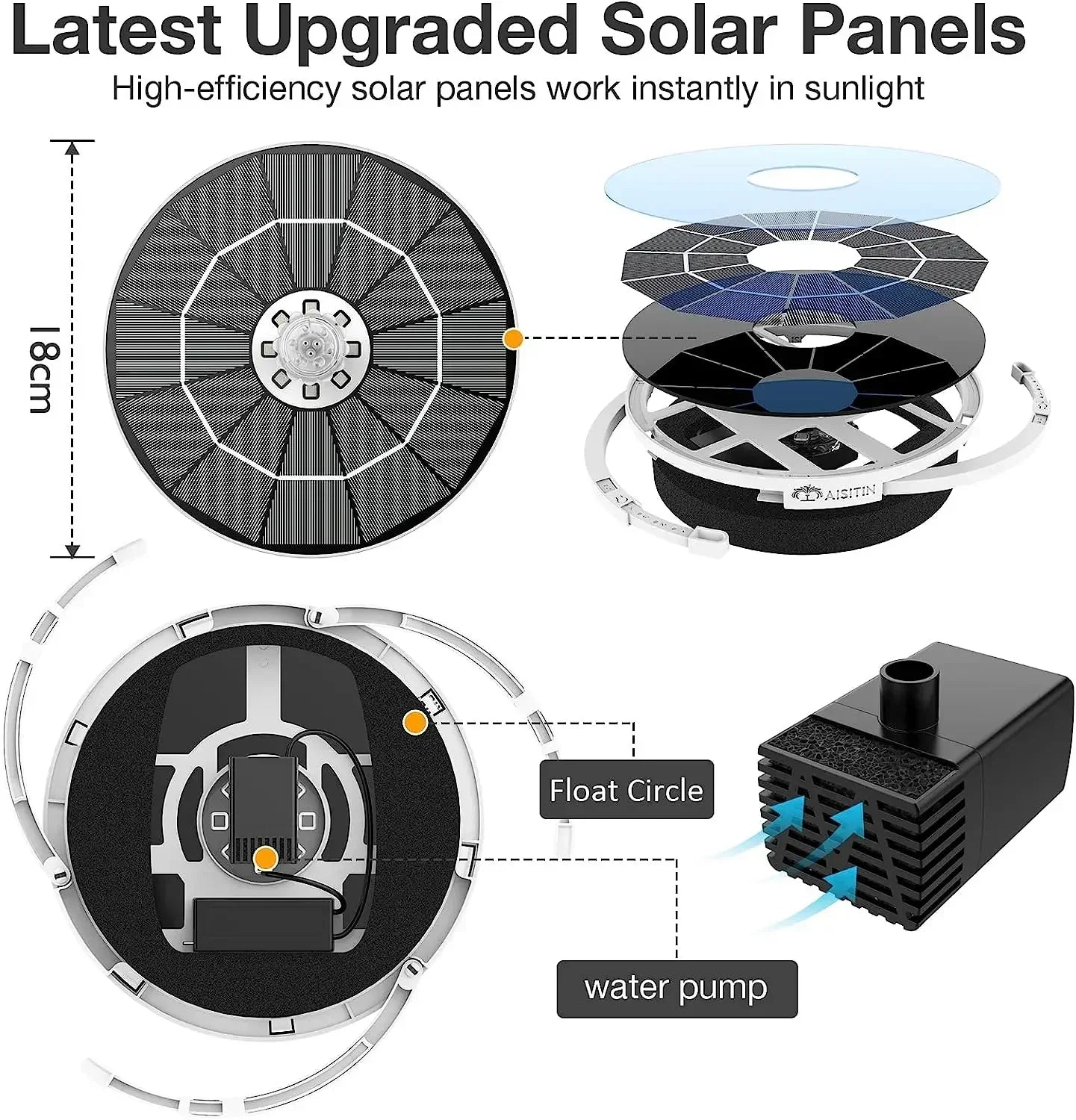 3.5W LED solar fountain pump with LED color light and 1500mah battery, 3 retractable supports for bird bath, pond, garden