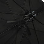 3-in-1 UV Blocking Umbrella
