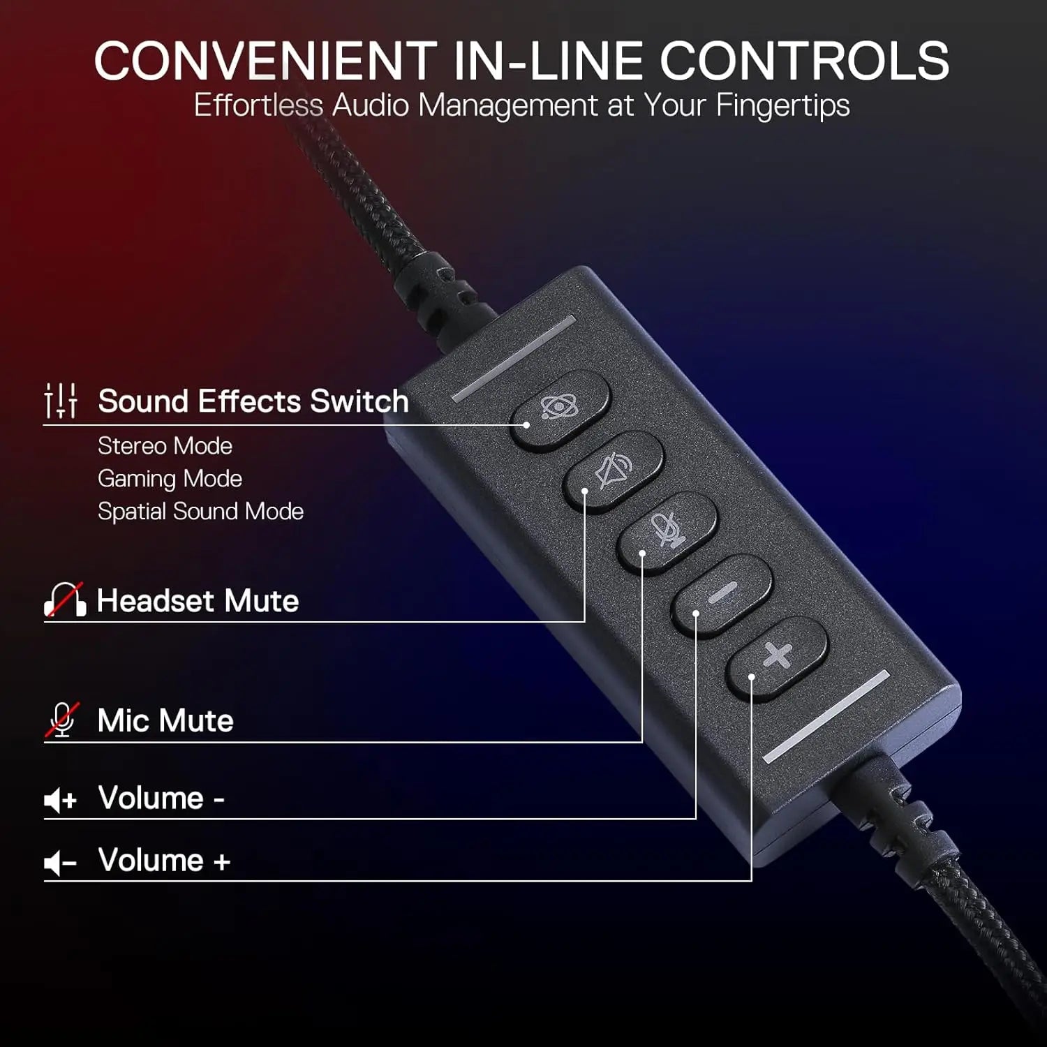 Redragon H730 USB Wired Gaming 53mm Drivers, 360° Spatial Sound, Detachable Noise-Canceling Microphone Headset