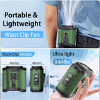 Waist Fan Mini Rechargeable Portable Fan with 10000mAh Power Bank USB