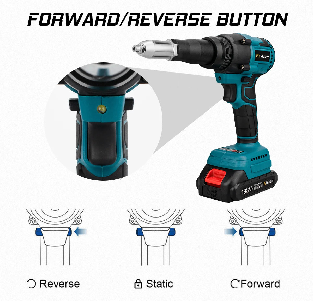 Gisam 720W Electric Brushless Rivet Gun Lithium Battery Cordless Riveting Nut Gun Automatic Rivet for Makita 18V Battery Pins