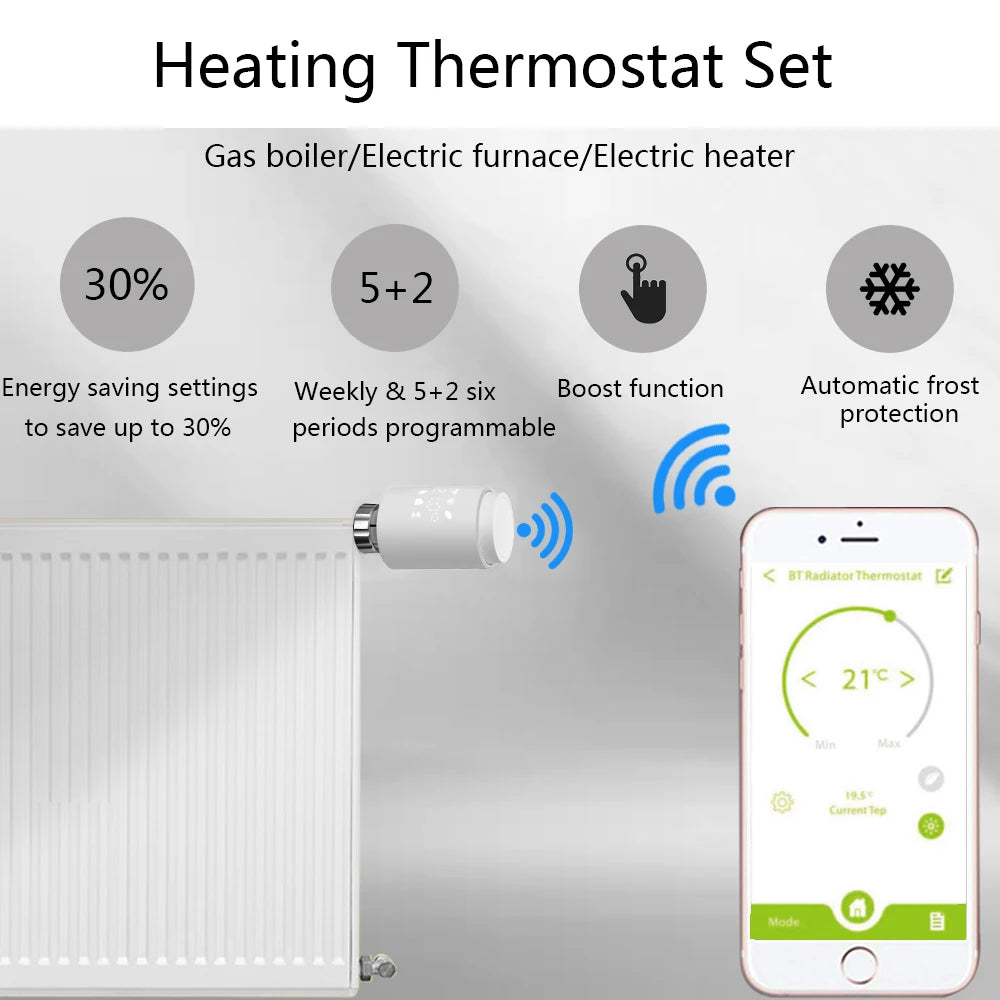 Tuya ZigBee Smart Radiator Actuator TRV Programmable Thermostatic Radiator Valve App Remote Temperature Controller Support Alexa