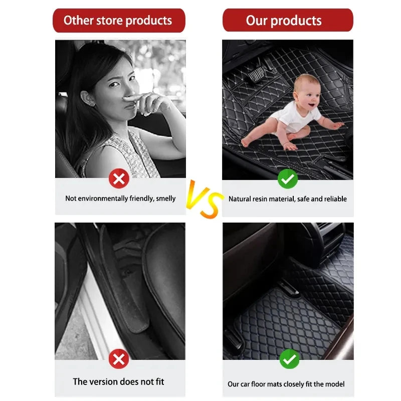 Car Floor Mats For Hyundai Creta Ix25 Ix 25 2024 2023 2022 2021 2020 Auto Interior Accessories Product Automobiles Cover Product