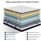 Vesgantti 12 Inch Innerspring Multilayer Hybrid Mattress with Memory Foam and Pocket Spring Mattress Medium Firm Feel