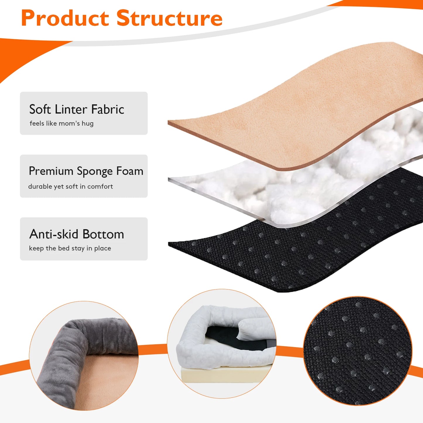 Large Orthopedic Dog Bed with Cotton Bolster
