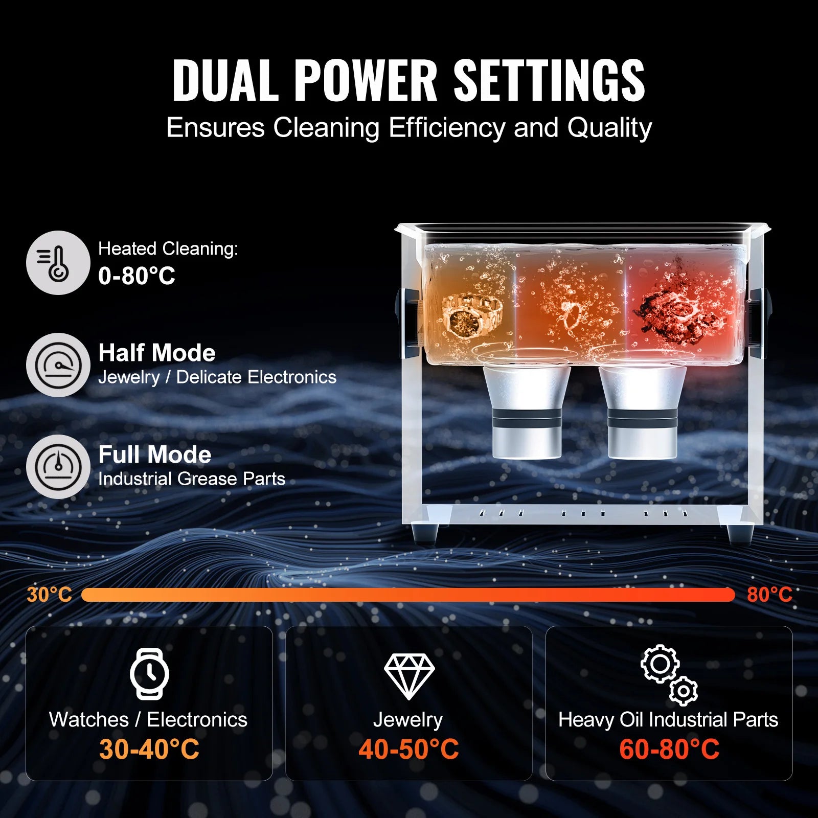VEVOR 2-30L Ultrasonic Cleaner Digital Ultrasound Cleaning Machine with Upgraded Degassing and Gentle Mode for Jewelry Glass