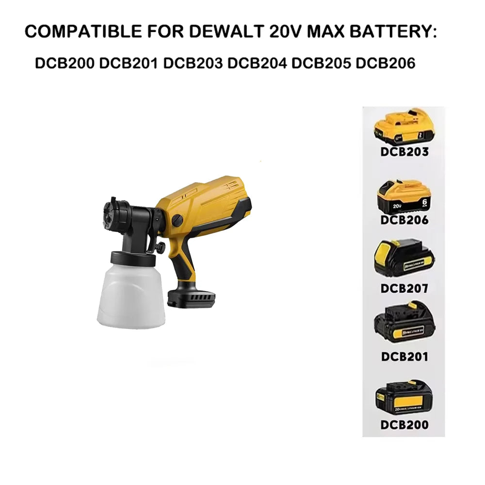 Electric Spray Gun 1000ML Cordless Paint Spray Auto Furniture Steel Coating Airbrush Fit Makita/Dewalt/Milwaukee 20V No Battery