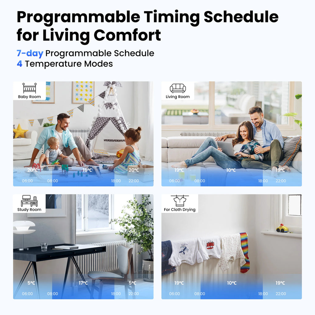 GIRIER Tuya Smart Radiator Thermostat WiFi Thermostatic Radiator Valve Programmable Temperature Controller Supports Geo Fenching