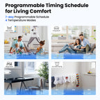 GIRIER Tuya Smart Radiator Thermostat WiFi Thermostatic Radiator Valve Programmable Temperature Controller Supports Geo Fenching